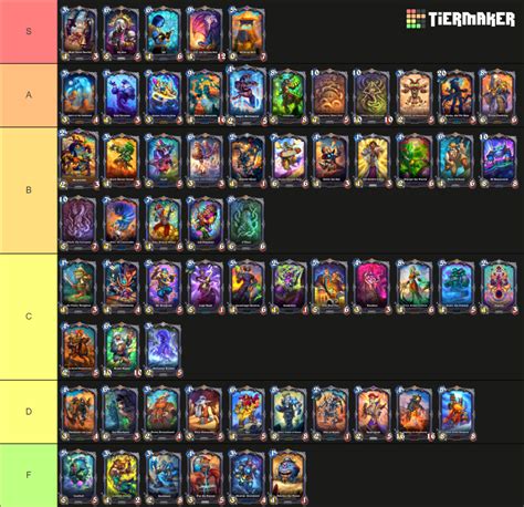 wild hearthstone tier list|hearthstone meta tier list.